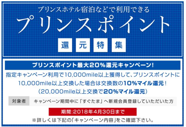 すぐたまプリンスポイント20%還元キャンペーン