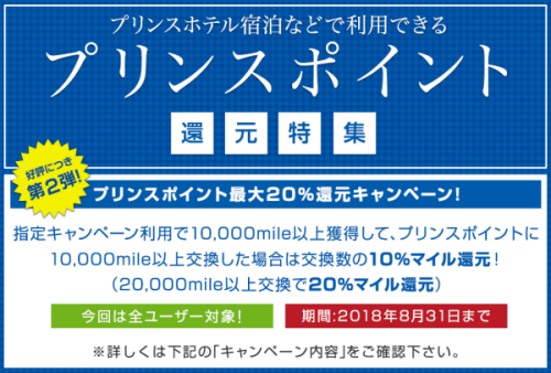 プリンスポイント プリンスホテル 宿泊券 20000ポイント - 優待券/割引券